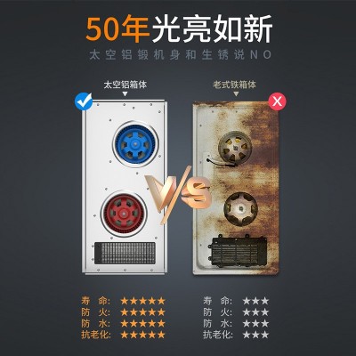 豪门顶艺风暖浴霸集成吊顶排气扇照明五合一体灯卫生间浴室暖风机图2