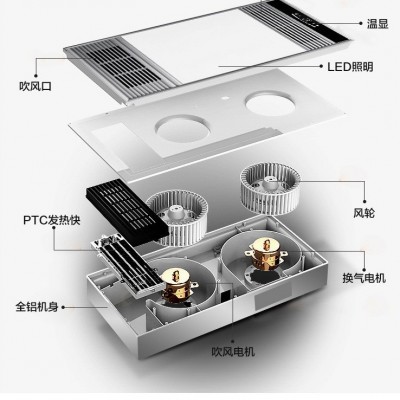 欧普风暖浴霸卫生间取暖器集成吊顶排气扇照明五合一体暖风机批发图3
