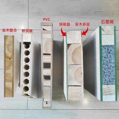 实木复合整套隔音房间卧室门木门免漆卫生间生态门酒店隐形室内门图3