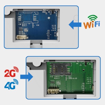 跨境货源gsm防盗报警器 无线WiFi双网智能安防系统带语音提示器图4