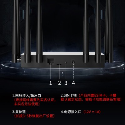 新讯4G免插卡免安装无线路由器家用工地宿舍WiFi6户外室 内办公图4