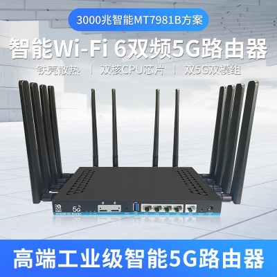 工业级双核5G插卡路由器千兆智能128用户双卡无线wifi6 路由器厂家图3