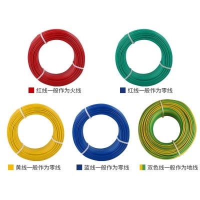 bvr工程单芯多股软电线 2.5/4/6平方阻燃纯铜家装电源线BVR电缆线图1