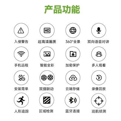 原图500万像素双目摇头摄像机 红外摄像头高清音频全彩夜视监控器图2