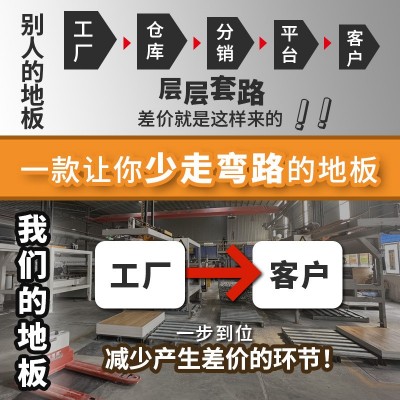 工厂拼接spc锁扣石塑环保工程家用地板贴pvc石晶卡扣塑料塑胶地板图2