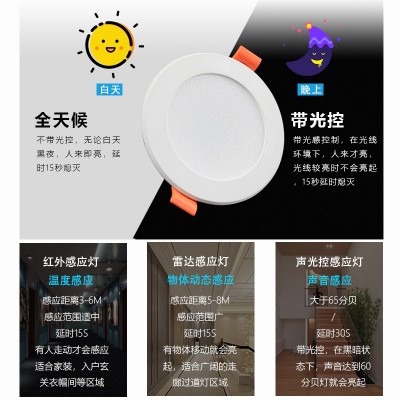 嵌入式微波雷达感应天花孔灯走廊楼道声光控人体红外感应筒灯led图3