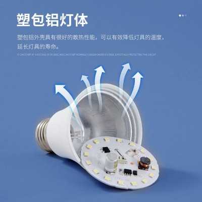 220V塑包铝灯泡led节能足瓦超亮e27螺口球泡灯12W15W家用led灯泡图2