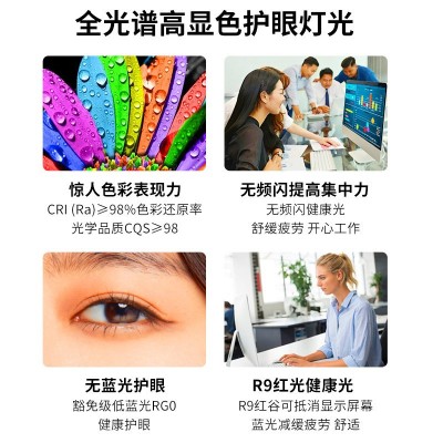 全光谱LED护眼平板灯Ra98高显色集成吊顶面板灯厨房健康照明办公图4