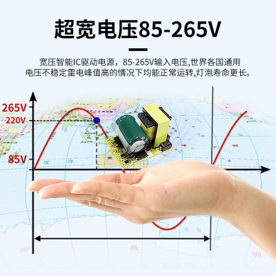 全光谱高显色LED蜡烛灯泡Ra98显指E14无蓝光护眼吊灯用尖泡拉尾泡图3