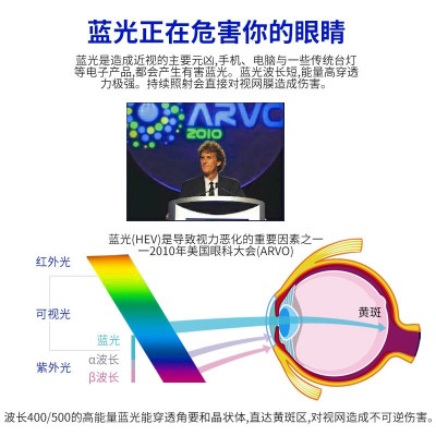 全光谱高显色LED蜡烛灯泡Ra98显指E14无蓝光护眼吊灯用尖泡拉尾泡图4