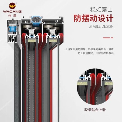 130五轨广东佛山断桥铝合金门窗热销款自建房隔音家装别墅推拉窗图2