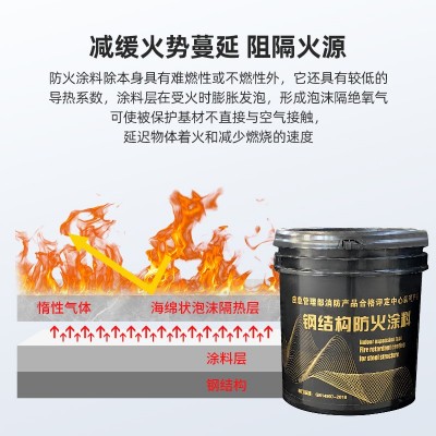 钢结构防火涂料厂家批发电缆隧道膨胀型防火漆厚型薄型室内外防火图4