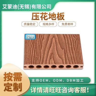厂家批发在线压花地板148*23红棕 3D压纹地板 塑木材料地板户外图1