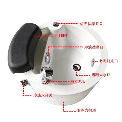 佛山厂家批发亚克力按摩足浴盆圆形洗脚桶酒店沐足店浴足盆图3