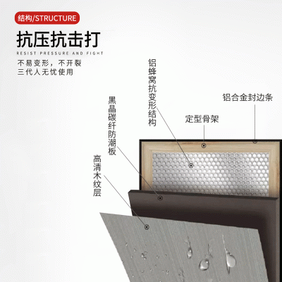 极简铝木门室内卧室门隔音房间套装门实木复合生态木门静音平开门图4