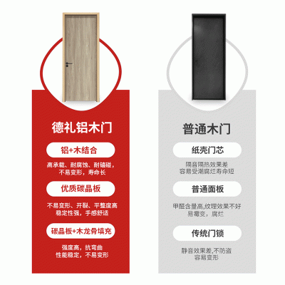 极简铝木门室内卧室门隔音房间套装门实木复合生态木门静音平开门图2