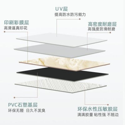 pvc自粘地板贴哑光仿瓷砖家用水泥地面地板革铺地板贴耐磨 工程革图4