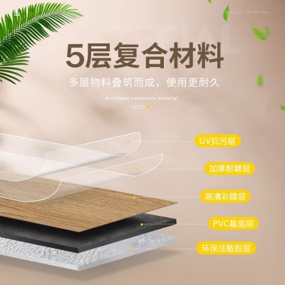 pvc地板革地板贴塑木地板贴纸自粘防水防潮加厚地胶石塑地板贴图3