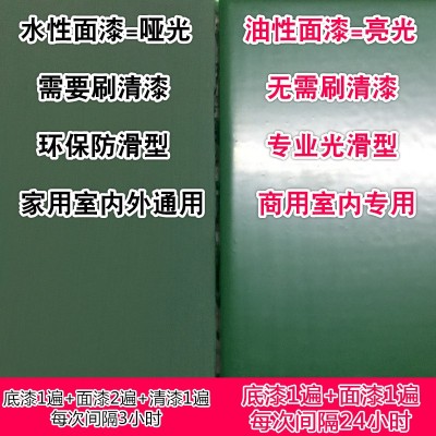 环氧树脂双组份地坪漆水泥地面耐磨地板漆室内外厂房工地通用油漆图4
