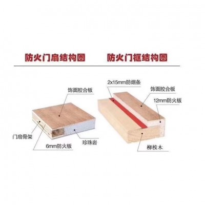 木制酒店防火门乙级木质防火门避难间木质门 钢木制防火门图2