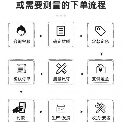 浙江工厂定制入户门 多层免漆实木门现代简约烤漆子母门家用大门图5