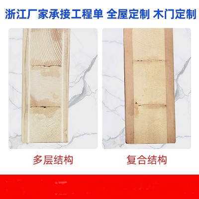 厂家提供定制免漆门现代室内实木复合门厨房门房间门卫生间门图2