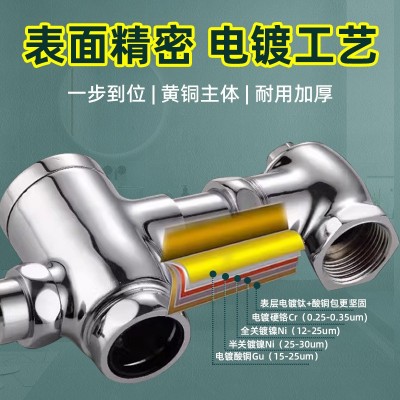 全铜蹲便器冲水阀手按式大便冲洗阀公厕卫生间蹲便器脚踩冲水开关图2