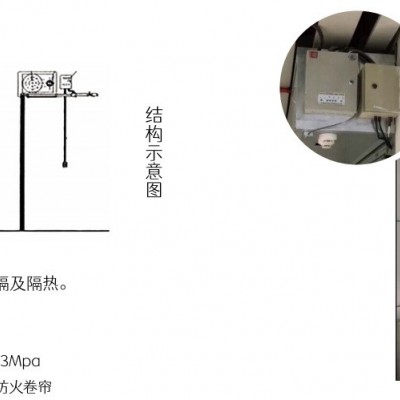 特级防火卷帘门双轨双帘无机布提升式钢质气雾式复合式防火卷闸门图5