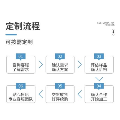 K18自流平水泥高强度水泥基自流平木地板找平自流平厂家双包施工图4
