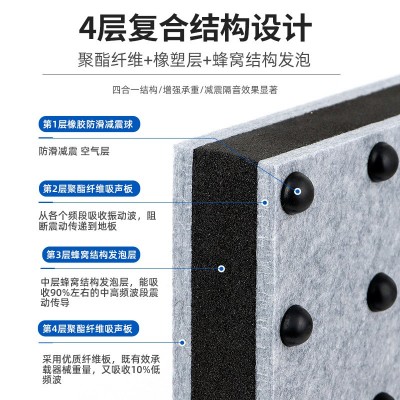 架子鼓专用隔音地垫低音炮减震地垫电子鼓脚垫防滑加厚鼓毯隔音垫图3