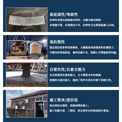 高延性混凝土厂家ECC可弯曲混凝土农房加固抗震楼房旧房改造项目图2