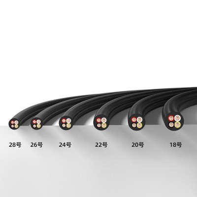 批发UL美标2464四芯护套线28 26 24 22 20 18AWG多 芯电源线电线图2