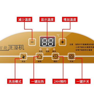 源头厂家一件代发移动洗澡机家用储水式电热水器双层不锈钢断电洗图2