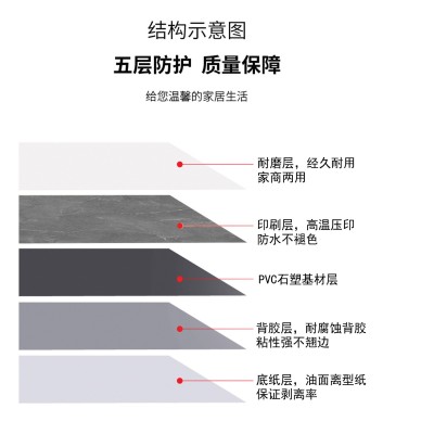 厂家供应自粘地板贴大理石瓷砖自黏贴客厅装修SPC石塑石纹地板贴图5
