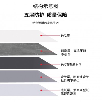 自粘大理石地板贴客厅瓷砖贴装修SPC石塑石纹地板贴图4