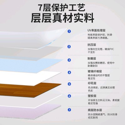 加厚pvc地板革 水泥地自粘地板贴商用医院工程地板胶塑胶地板批发图4