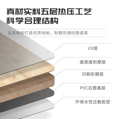 800*800pvc自粘地板贴批发水泥地地板贴商用石塑防水塑胶厨房地板图3