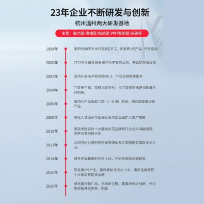 BECK博克智能指纹锁上门安装专拍图4