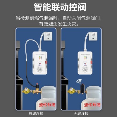 燃气报警器丙烷餐饮煤气中高压切断阀钢瓶电磁阀液化气报警探测器图3