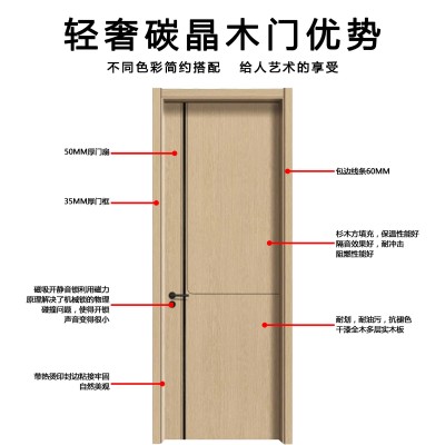 木门碳晶门室内木门可包邮送货隔音实木免漆木门出租屋房间入户门图4