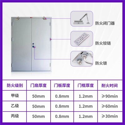 广东防火门包邮现货工厂直销钢制门甲级乙级防火门消防门 钢制防火图2