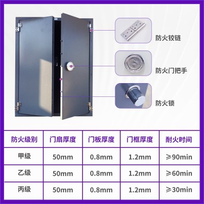 定制钢质特种防爆门工厂支持代工加厚钢板抗爆泄爆门金库门保险门图4