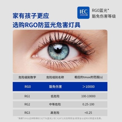 广东中山全光谱高显指卧室吸顶灯温馨云朵灯护眼防蓝光儿童房吊灯图3