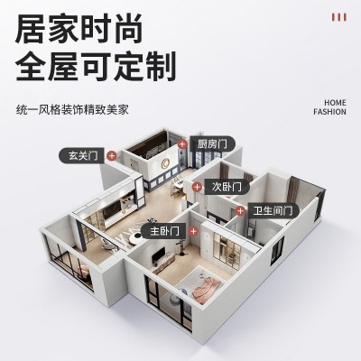 厂家批发整套零度全木门室内房间卧室门酒店隔音工程复合实木门图2