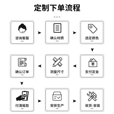 简约室内房间免漆木门酒店窄边平开门卧室软装套装门平开门武汉图5