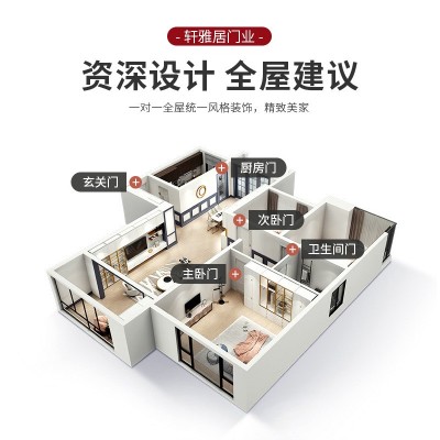 木门定制加工厂 原木风卧室门 复合实木门免漆生态房间卧室门图2