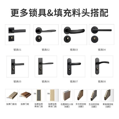 木门定制加工厂 原木风卧室门 复合实木门免漆生态房间卧室门图4