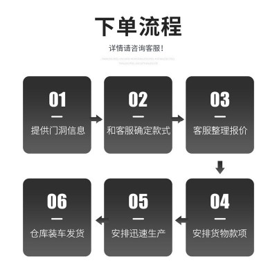 KTV隔音门录音棚电影院不锈钢隔音防火门网红ktv包厢门发光门图4