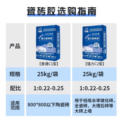 C1C2型外墙家工装专用代替水泥防空鼓瓷砖胶泥瓷砖粘合剂粘接结剂图4