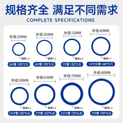 PE灌溉管全新料饮用水管道聚乙烯无孔滴灌管防爆冻水管 灌溉管图4